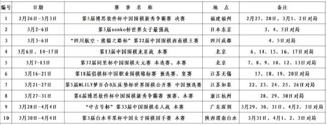 美媒预测东、西部球队进入季后赛概率：森林狼和凯尔特人100%今日，篮球媒体《BasketballReference》预测了NBA东、西部各支球队进入季后赛的概率，分别如下：西部：森林狼-100%雷霆-99%掘金-93%火箭-90%独行侠-79%湖人-74%快船-72%勇士-63%国王-55%太阳-36%鹈鹕-34%灰熊-0%开拓者-0%马刺-0%爵士-0%东部：凯尔特人-100%76人-99%魔术-95%雄鹿-91%篮网-88%步行者-83%尼克斯-78%骑士-68%热火-51%老鹰-31%猛龙-9.2%公牛-1.3%黄蜂-0%活塞-0%奇才-0%杜锋：徐杰膝盖内侧遭挤压和冲撞&没大问题属于万幸昨天，广东随队记者关辛晒出一段杜锋的采访视频。